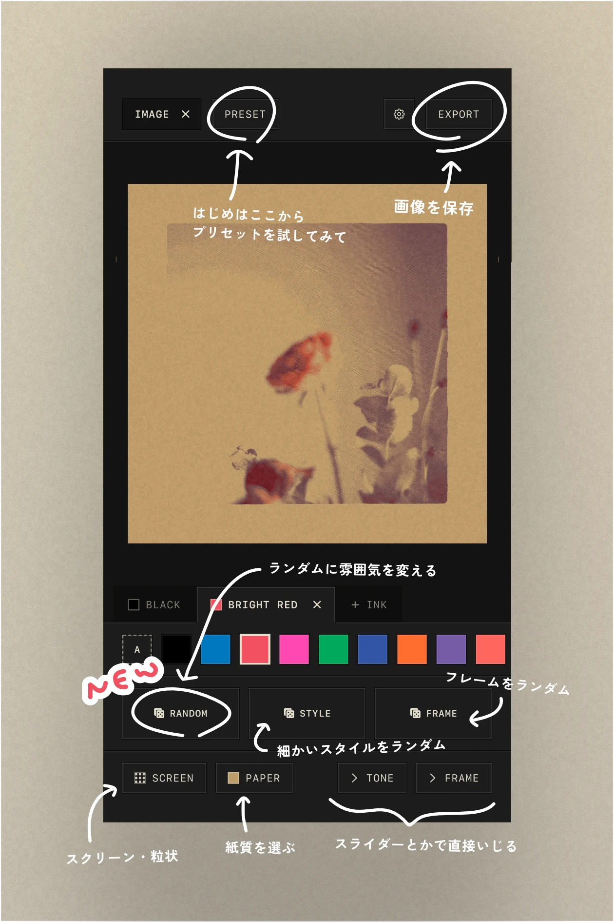 tone の画面と操作箇所を示す使い方ガイド。プリセット、画像の保存、ランダムに雰囲気を変えるボタン、スタイルとフレームのランダム、スクリーンと粒状の切り替え、紙質の選択、スライダーでの直接調整を説明している